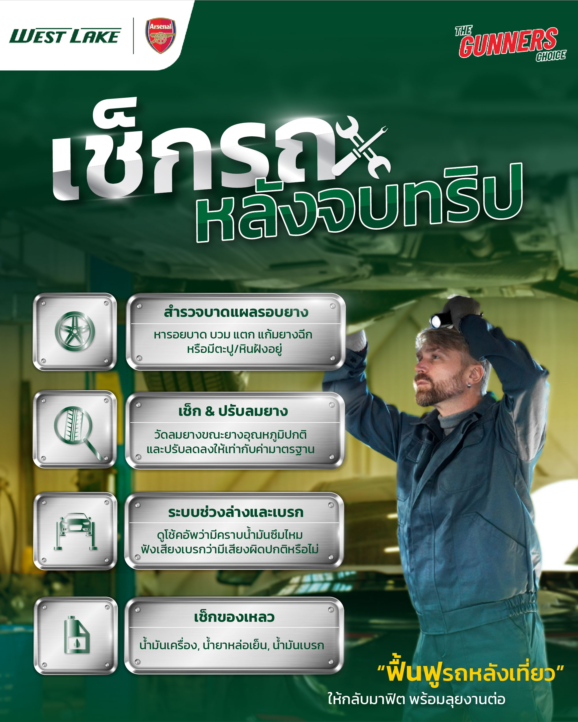 เช็กรถหลังจากลุยทริปหลังปีใหม่