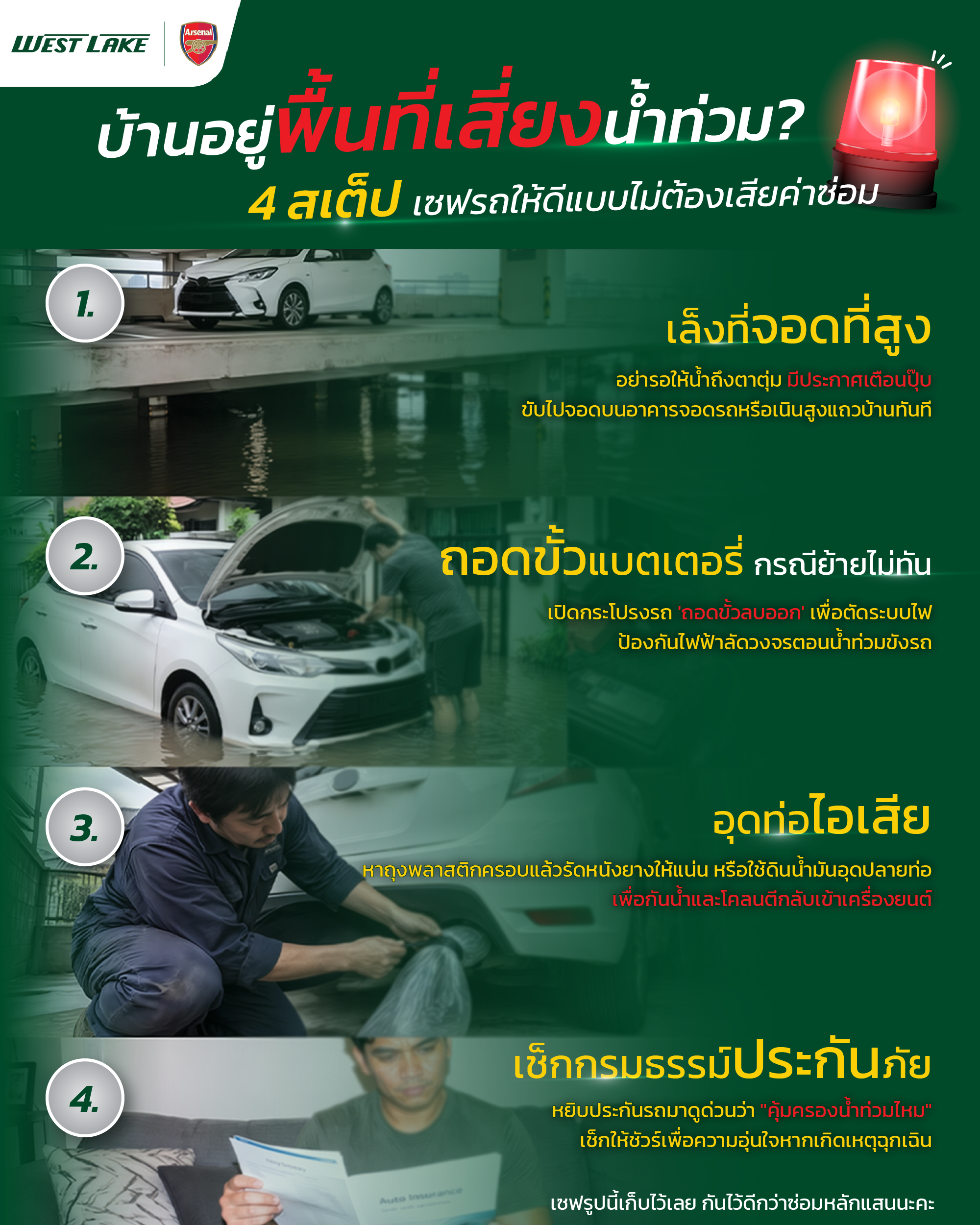 19-10-69- บ้านอยู่พื้นที่เสี่ยงน้ำท่วมรับมืออย่างไร-